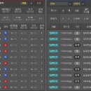 [KOVO컵] 2017년 2월 28일 KB손해보험 vs 대한항공 ＜배구분석＞＜남자배구＞ 이미지