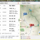 ♣1/24(일)광양 백운산과 억불봉&노랭이봉 설경산행 이미지