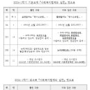 [공지] 교재 및 워크북 오탈자 수정 공지합니다. - 사회복지법제와 실천 이미지