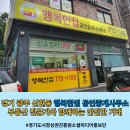 행복한 공인중개사무소 이미지