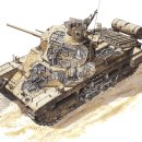 2차대전 영국군 보병전차 ( Infantry Tank ) 마틸다 전차 (Matilda TANK) PT1 이미지