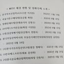 에이스김진택행정사사무소