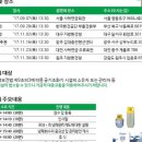 한국환경공단 부울경 지역본부 이미지