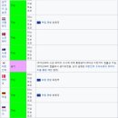 기아오토바이 - 천안시 동남구 대흥로 340 | 기아오토바이