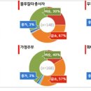 전국면 이미지