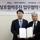 씨엠그룹