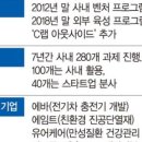 유어헬스케어 이미지