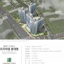 그린공인중개사 네이버블로그