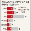 (주)인프라건설 이미지