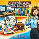세무회계중심