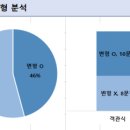 효명고등학교 이미지