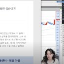 강세차장