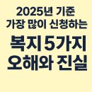 근로복지어린이집 | 가장 많이 퍼진 복지 5가지 오해와 진실 완전정복 : 부모급여, 근로장려금, 청년월세 등등