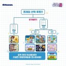 너랑나랑우리랑 스탬프 투어 | 디지몬 어드벤처 전시회 일요일 방문 후기 / 굿즈품절, 스탬프투어 팁, 포토부스 웨이팅
