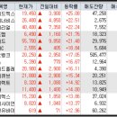 (주)엘피지소프트 이미지