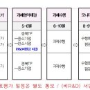 영천개발(주) 이미지