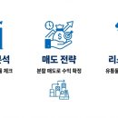 경하유통