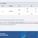 이양제 | 2년의 끝. 도시계획기사 후기