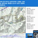 전북 진안 마이산 (남부주차장~나봉암~ 봉두봉~암마이봉~화엄굴~은수사~탑사~탑영제 원점회귀) gpx [참고용] 이미지