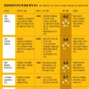 세무법인택스홈앤아웃 이미지