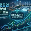 효성에너지발전소㈜ | 효성중공업 주가 전망 2026 — 765kV 미국 독점·수주 +108%·AI 전력 슈퍼사이클, 목표주가 490만원의...