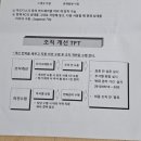 [HD]사무자동화산업기사 실기 - 기출문제풀이 (2020개정) | 나의 사무자동화산업기사 자격증 취득 일대기 (부제: 엑셀함수가 뭐임?)