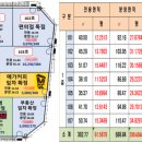 대명메디칼 이미지