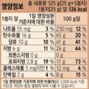디자인2710 | [오리온 비쵸비 신제품] 비쵸비 딸기 맛/가격/칼로리 총정리(오리지널 비교 후기)