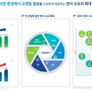 삼영기업 이미지