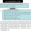 한국TPM컨설팅