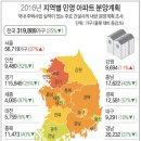 민영가구 이미지