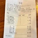 복덕이고추짬뽕
