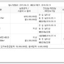 케이에스정보기술 이미지