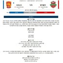 9월18일 AFC 아시아 챔피언스리그 샤르코드로FCvs 샤바브알아흘리두바이FC 패널분석 이미지