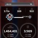 최근에 했던 게임들~ (8번출구, 원먹금2099, 루트오브파차, 노바랜드 + 잊혀진 게임모음)