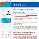 단기 트레이딩 관심주 : 아이씨디 이미지