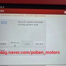 포벤모터스