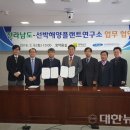 해양기술연구소