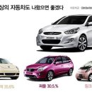 선호 - 완주군 완주산단5로 278 | 선호