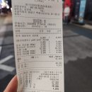 마스타하이볼 네이버블로그