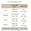 한국종합전기 이미지