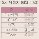 타일하우스 - 포항시 북구 불종로 23-2 | 타일하우스