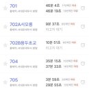 카페마차 이미지