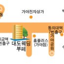 대도웨딩뷔페 이미지