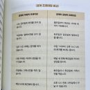 프레이밍 이미지