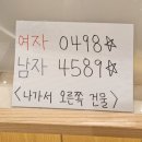 빛나라세차장 | [익산맛집]부송동 옥수수빵 맛집 풍성제과 부송점 다녀온 솔직후기