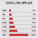 부산원동역(동해남부선) | 종로 동해남부선 I 노포 감성 낭낭한 해산물 포차 무늬오징어 폼 미침