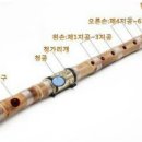 단소 대금 소금 이미지