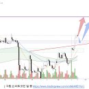 (주)수준 이미지