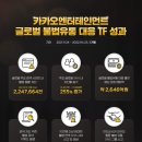 미지유통